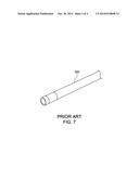 Useful Life of Permeation Devices diagram and image