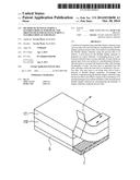 METHOD OF MANUFACTURING A FLEXIBLE DISPLAY SUBSTRATE AND PROCESS FILM FOR     MANUFACTURING A FLEXIBLE DISPLAY SUBSTRATE diagram and image