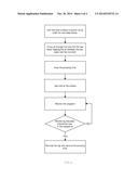 ICE SHELF INSULATION METHOD diagram and image