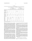 Generation of Hydrocarbon Fuels Having a Reduced Environmental Impact diagram and image