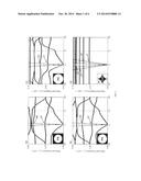 ACOUSTIC AND ELASTIC FLATBAND FORMATION IN PHONONIC CRYSTALS:METHODS AND     DEVICES FORMED THEREFROM diagram and image