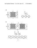 ACOUSTIC AND ELASTIC FLATBAND FORMATION IN PHONONIC CRYSTALS:METHODS AND     DEVICES FORMED THEREFROM diagram and image