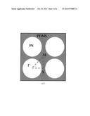 ACOUSTIC AND ELASTIC FLATBAND FORMATION IN PHONONIC CRYSTALS:METHODS AND     DEVICES FORMED THEREFROM diagram and image