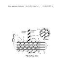 Electrochemical Probe with Coated, Fingered Electrodes for Corrosion     Monitoring in Oil-Water Mixtures and Gas Systems Containing Hydrogen     Sulfide diagram and image