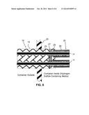 Electrochemical Probe with Coated, Fingered Electrodes for Corrosion     Monitoring in Oil-Water Mixtures and Gas Systems Containing Hydrogen     Sulfide diagram and image