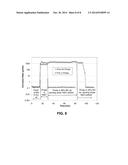 Electrochemical Probe with Coated, Fingered Electrodes for Corrosion     Monitoring in Oil-Water Mixtures and Gas Systems Containing Hydrogen     Sulfide diagram and image