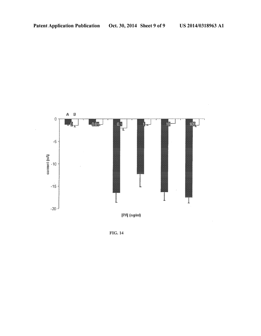 METHODS FOR IONOPHORICALLY SCREENING PORE FORMING BACTERIAL PROTEIN TOXINS     AND RECEPTORS - diagram, schematic, and image 10