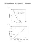 APPARATUS AND METHODS FOR THE ELECTROCHEMICAL GENERATION OF OXYGEN AND/OR     HYDROGEN diagram and image