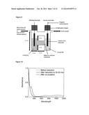 APPARATUS AND METHODS FOR THE ELECTROCHEMICAL GENERATION OF OXYGEN AND/OR     HYDROGEN diagram and image