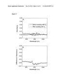 APPARATUS AND METHODS FOR THE ELECTROCHEMICAL GENERATION OF OXYGEN AND/OR     HYDROGEN diagram and image