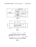 Integrated System for Monitoring Permeate Quality in Water Treatment     Facilities diagram and image