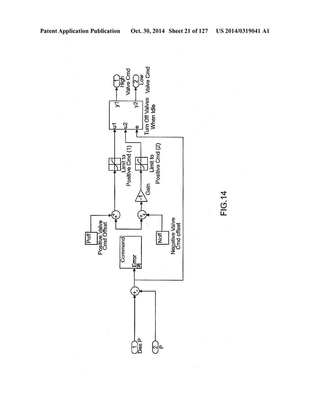 HEMODIALYSIS SYSTEMS AND METHODS - diagram, schematic, and image 22