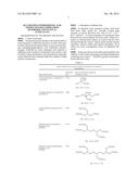 Octamethylenephosphonic acid terminated polyamidoamine dendrimer and its     use as antiscalant diagram and image