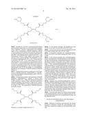 Octamethylenephosphonic acid terminated polyamidoamine dendrimer and its     use as antiscalant diagram and image