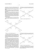 Octamethylenephosphonic acid terminated polyamidoamine dendrimer and its     use as antiscalant diagram and image