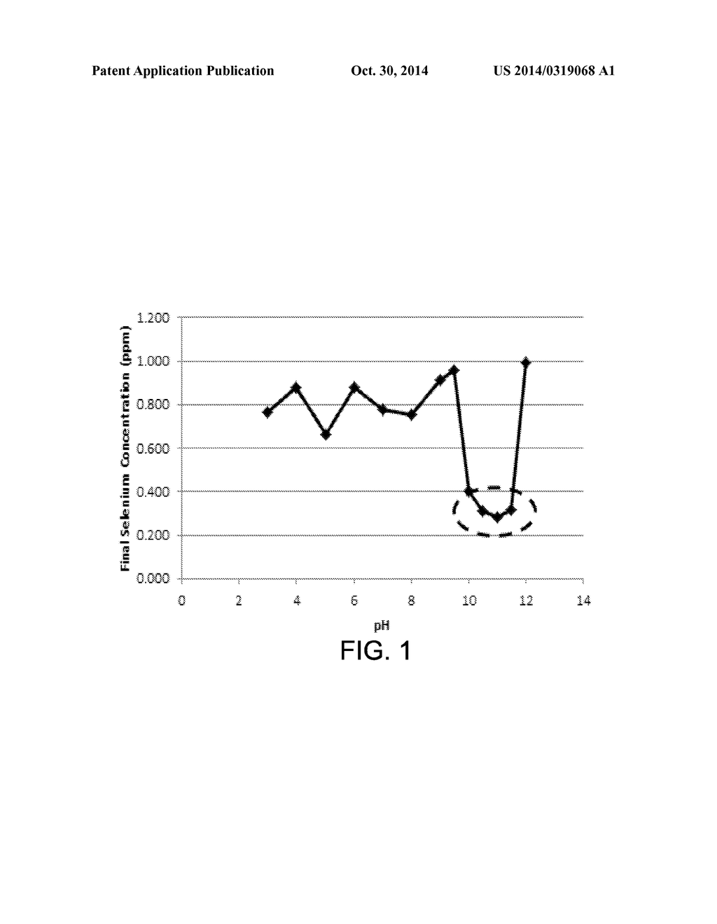 METHODS FOR TREATING METALS AND METALLOIDS - diagram, schematic, and image 02