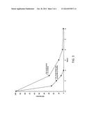 POLYMER DISSOLUTION SYSTEM diagram and image