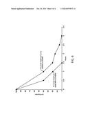 POLYMER DISSOLUTION SYSTEM diagram and image