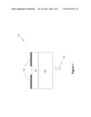 PHOTO-SENSOR diagram and image