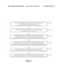 AMBIENT LIGHT BASED GESTURE DETECTION diagram and image