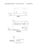 MEASUREMENT BY MEANS OF ATOM INTERFEROMETRY diagram and image