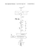 MEASUREMENT BY MEANS OF ATOM INTERFEROMETRY diagram and image