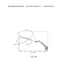 ELPASOLITE SCINTILLATOR-BASED NEUTRON DETECTOR FOR OILFIELD APPLICATIONS diagram and image