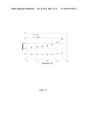 ELPASOLITE SCINTILLATOR-BASED NEUTRON DETECTOR FOR OILFIELD APPLICATIONS diagram and image