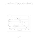 ELPASOLITE SCINTILLATOR-BASED NEUTRON DETECTOR FOR OILFIELD APPLICATIONS diagram and image