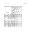 NEW USE FOR A COMPOUND AS A MATRIX IN THE SPECIFIC DETECTION,     IDENTIFICATION AND/OR QUANTIFICATION OF ALKALOIDS BY MALDI-TOF MASS     SPECTROMETRY diagram and image