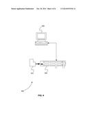 Intelligent Background Data Acquisition and Subtraction diagram and image