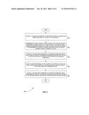 Intelligent Background Data Acquisition and Subtraction diagram and image