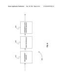 Intelligent Background Data Acquisition and Subtraction diagram and image