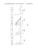 OPTICAL FLUORESCENCE-BASED CHEMICAL AND BIOCHEMICAL SENSORS AND METHODS     FOR FABRICATING SUCH SENSORS diagram and image