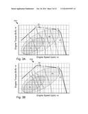 Apparatus, System and Method for Shaping a Valve Orifice diagram and image