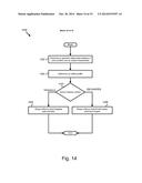 Apparatus, System and Method for Shaping a Valve Orifice diagram and image