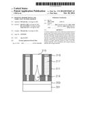 RESISTIVE MEMORY DEVICE AND FABRICATION METHOD THEREOF diagram and image