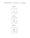 RESISTIVE MEMORY DEVICE AND FABRICATION METHOD THEREOF diagram and image