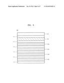 FUNCTIONAL POLARIZING FILM AND ORGANIC LIGHT-EMITTING DISPLAY APPARATUS     INCLUDING THE SAME diagram and image