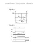 SEMICONDUCTOR DEVICE AND MANUFACTURING METHOD THEREOF diagram and image