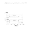 SEMICONDUCTOR DEVICE diagram and image