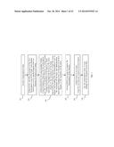 FAR BACK END OF THE LINE METALLIZATION METHOD AND STRUCTURES diagram and image