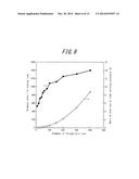 VERTICALLY STRUCTURED GROUP III NITRIDE SEMICONDUCTOR LED CHIP AND METHOD     FOR MANUFACTURING THE SAME diagram and image