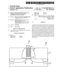 Metal Gate Stack Having TiAlCN as Work Function Layer and/or     Blocking/Wetting Layer diagram and image