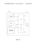 WAFER LEVEL ASSEMBLY OF A MEMS SENSOR DEVICE AND RELATED MEMS SENSOR     DEVICE diagram and image