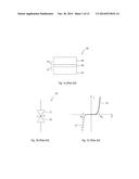 High Density Nonvolatile Memory diagram and image