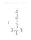 METHOD OF MANUFACTURING A CATHETER TUBE AND CATHETER diagram and image