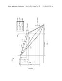 INDIVIDUAL CAVITY FLOW CONTROL METHODS AND SYSTEMS FOR CO-INJECTION     MOLDING diagram and image