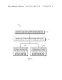 INDIVIDUAL CAVITY FLOW CONTROL METHODS AND SYSTEMS FOR CO-INJECTION     MOLDING diagram and image