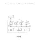 PRINTING APPARATUS AND METHOD FOR CONVEYING PRINTING MEDIUM diagram and image